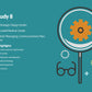Case Study Bundle: 7 Steps to a Case Study that Closes the Deal